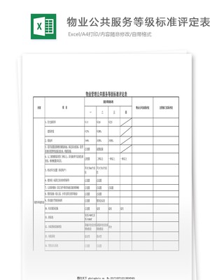 物業管理公共服務等級標準評定表在招投標代理服務中的應用解析