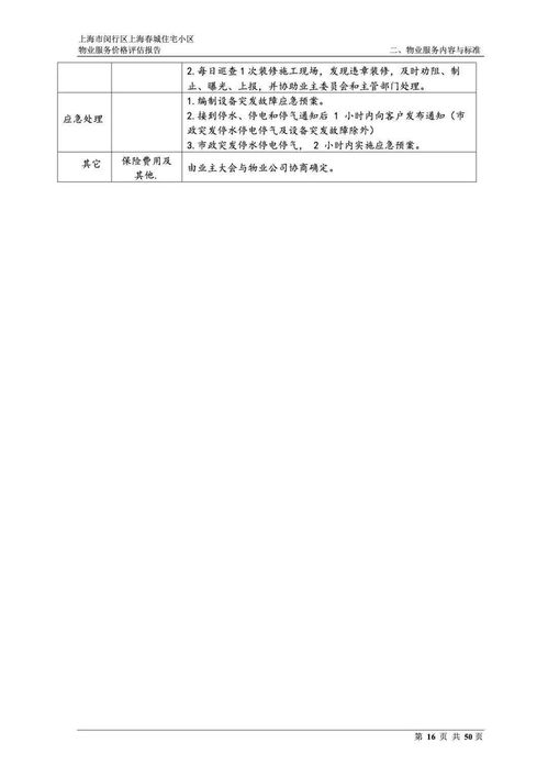 上海市閔行區上海春城住宅小區物業服務價格評估報告及招投標代理服務解析