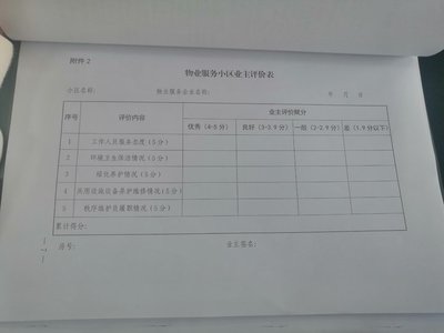 濟南物業服務考核新規落地 新卉社區率先試點，業主可重選物業
